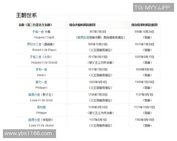 倪永康的政治生涯与影响力分析及其在中国政治舞台上的重要角色